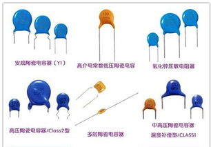 新國際趨勢電容器行業動態