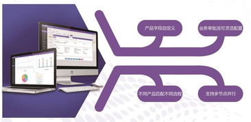隼目科技新產品車百靈正式上線